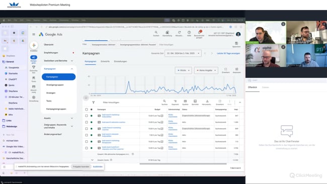 Conversion Tracking ist essentiell, Qualitätsfaktor verbessern, Manuelles A/B Testing für bessere Ergebnisse, Kampagnen duplizieren und anpassen, Von Klicks maximieren zu Conversion optimieren & Impression Share als alternative Strategie mit Michael Klein