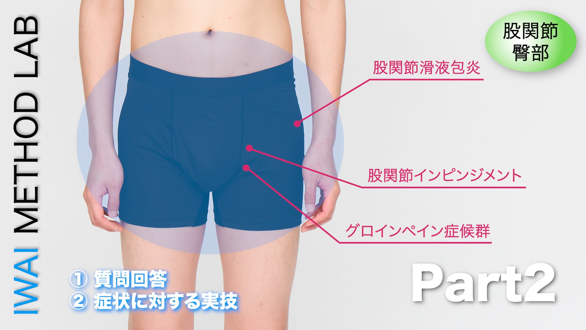 オンライン実技講習：股関節周囲・臀部におこる症状・タイプ別テクニック Part.2