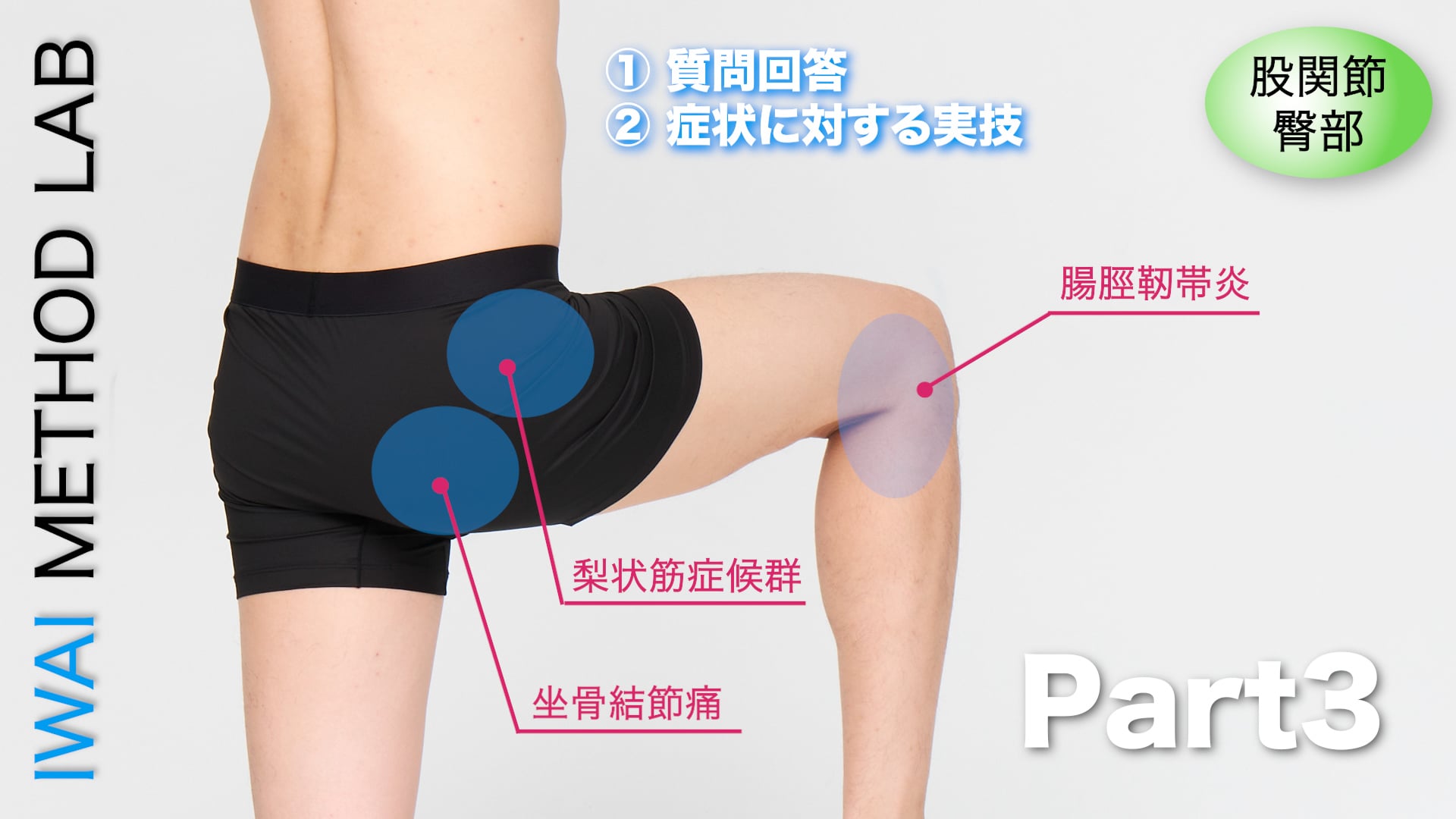 オンライン実技講習：股関節周囲・臀部におこる症状・タイプ別テクニック Part.3