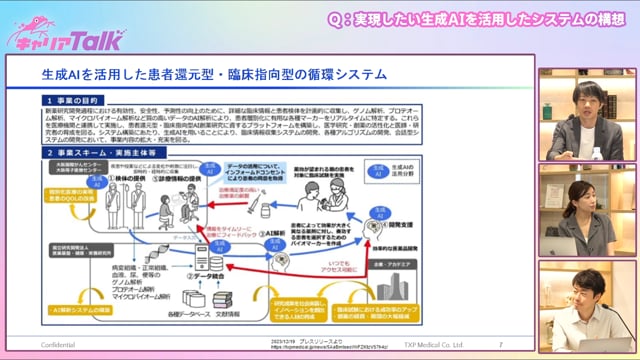 【医師×スタートアップ】TXP Medical 医療プラットフォーム事業本部 佐藤 雅和先生 Part1