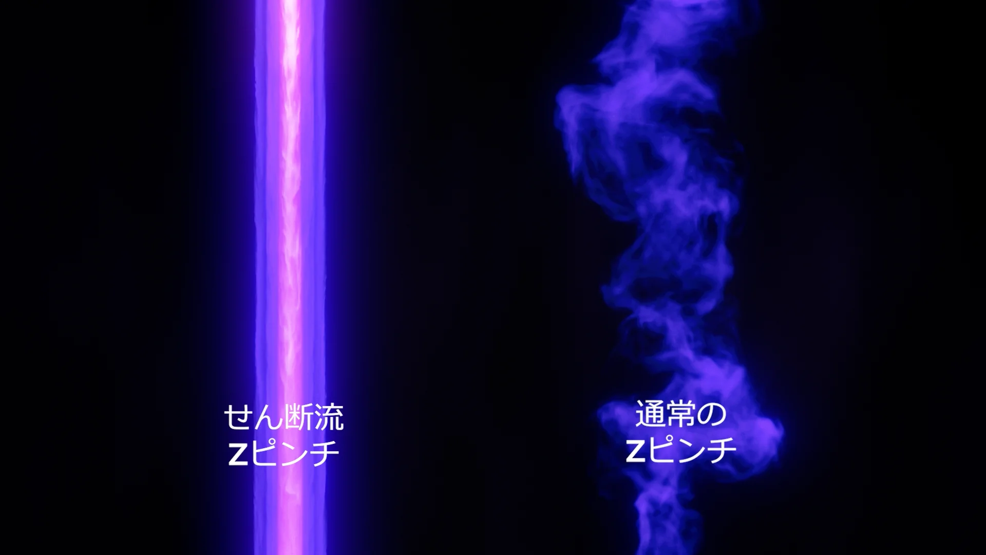 Zap Energy: How It Works