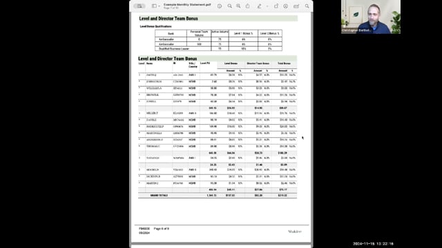 Monthly Statement Overview