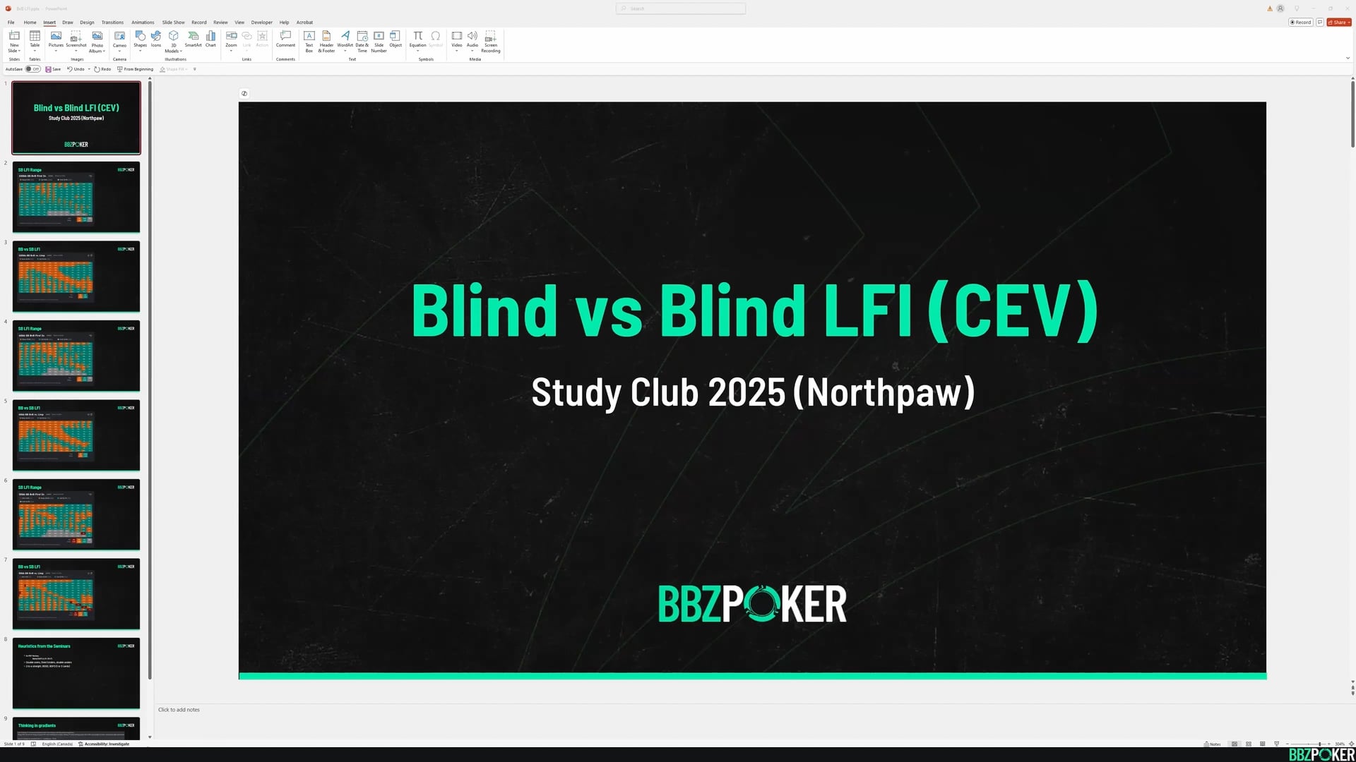 Study Club 3: Blind vs Blind – Limp First In (LFI)