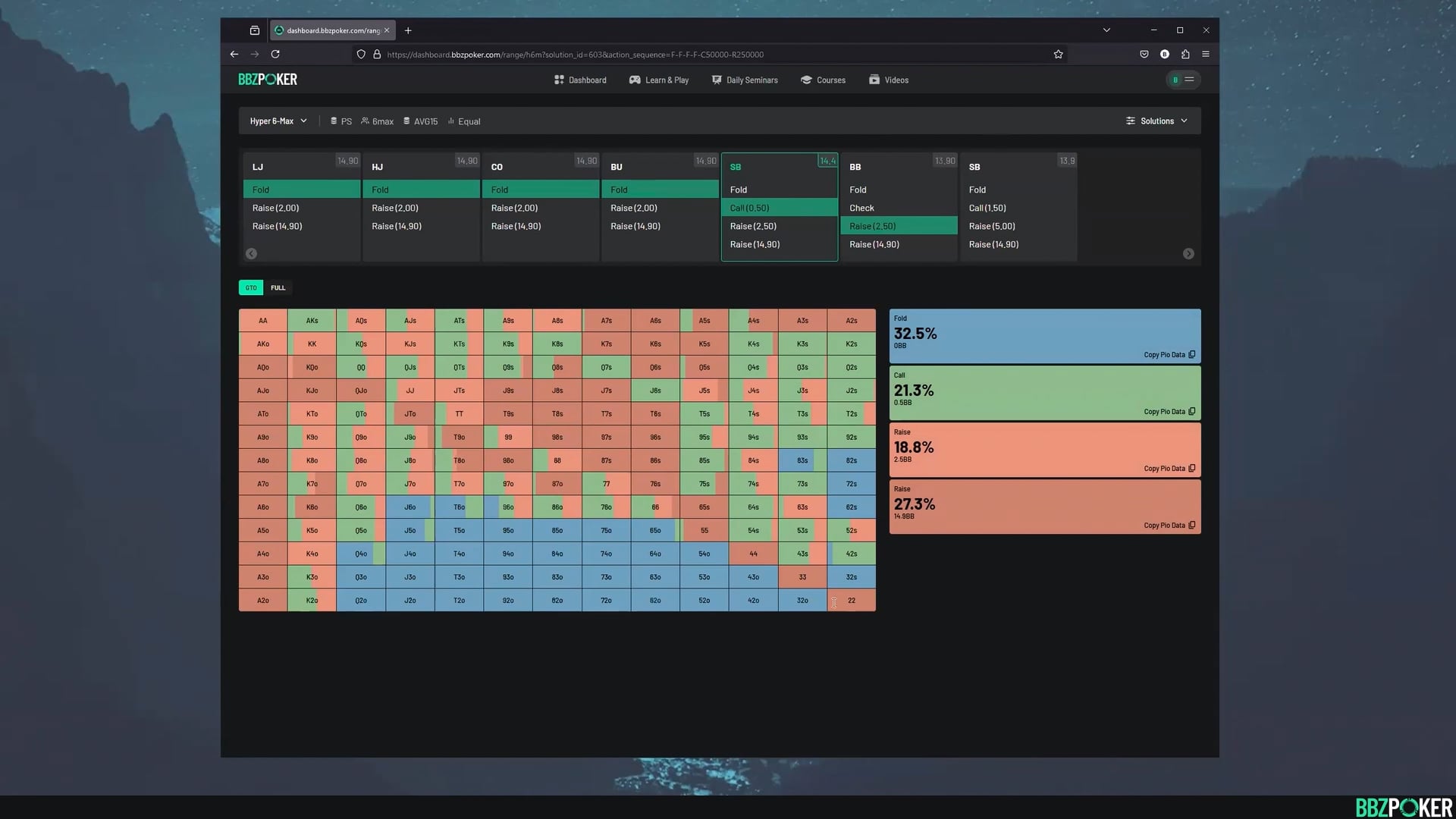 6-Max SNG – 15bb Blind vs Blind Postflop Drill/Study