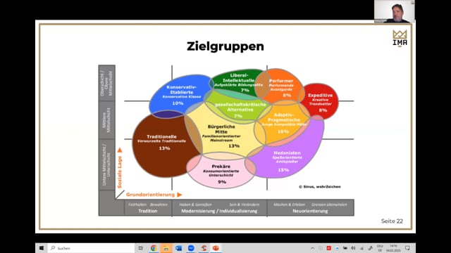Webinar: Immobilienverkauf - Vom Erstkontakt zum Notartermin