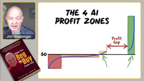 The Hidden Key to BIG Profits from AI?
