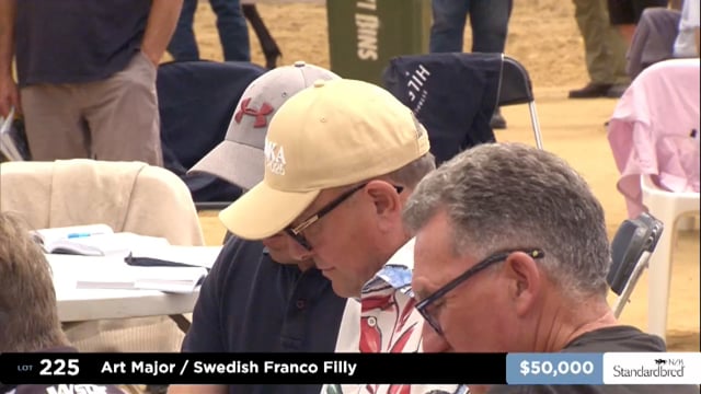 2025 National Standardbred Yearling Sale, Lots 225 - 233