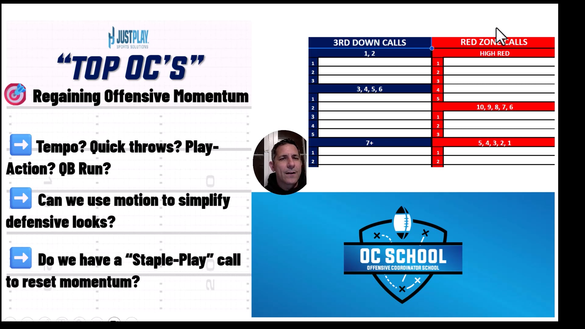 OC SCHOOL SEASON 3 RESETTING OFFENSIVE MOMENTUM