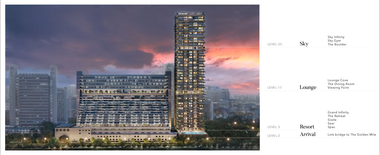 Aurea Site Plan - Luxury Condo