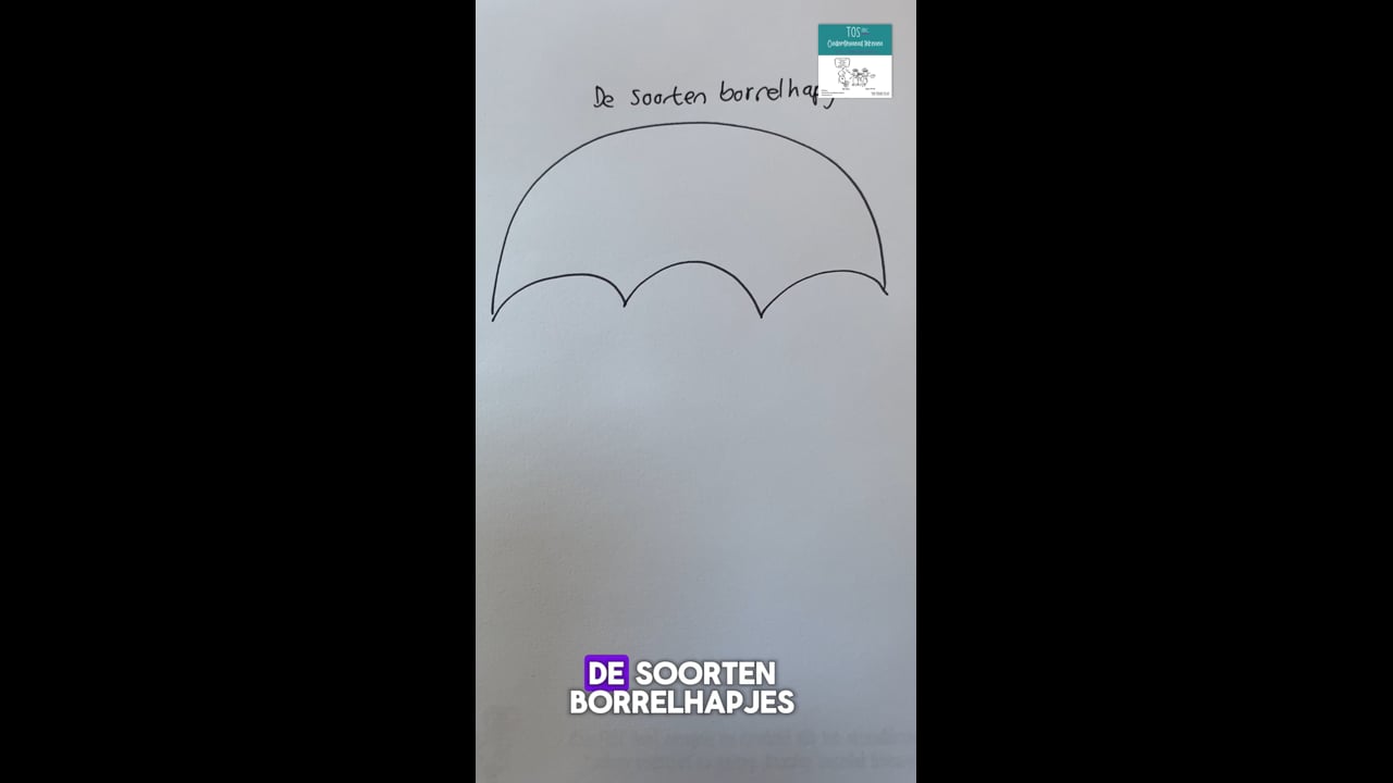 Soorten (de) borrelhapjes