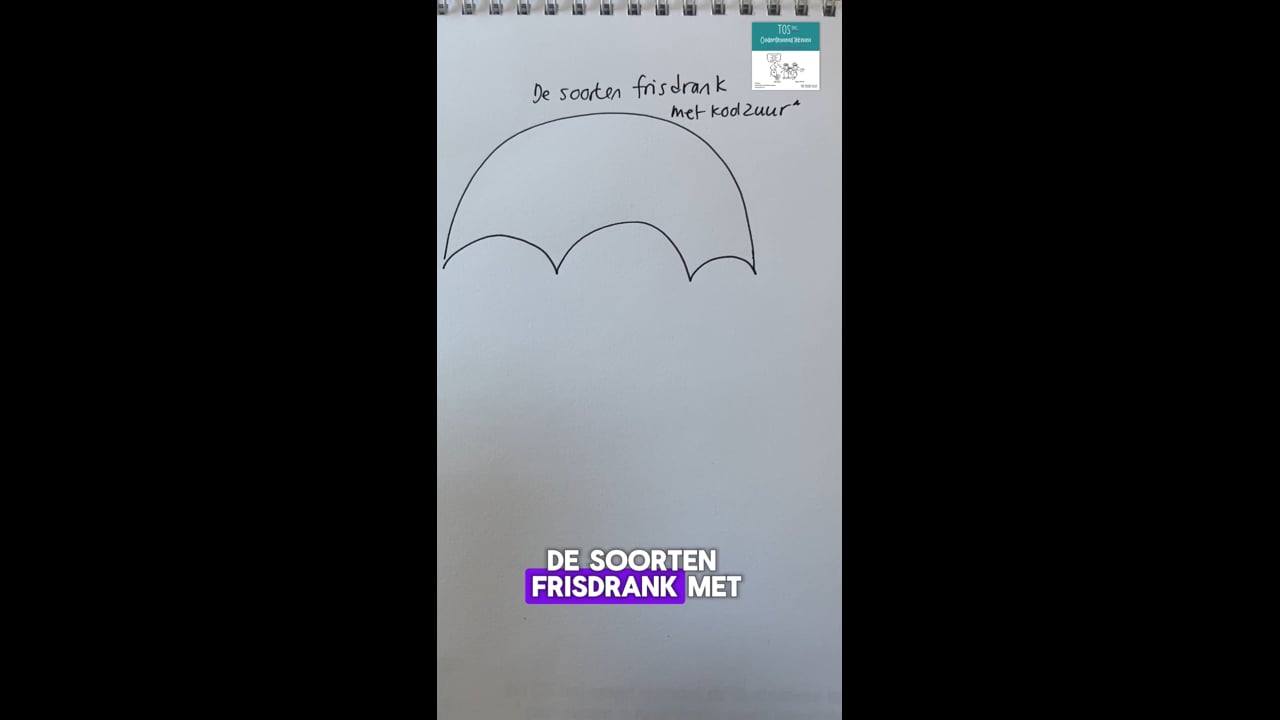 Soorten (de) frisdrank met koolzuur