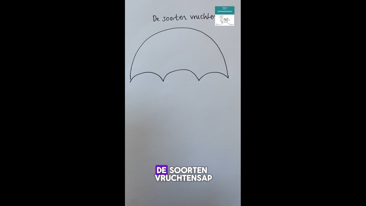 Soorten (de) vruchtensap