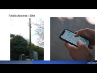 Radio Access Network (RAN)