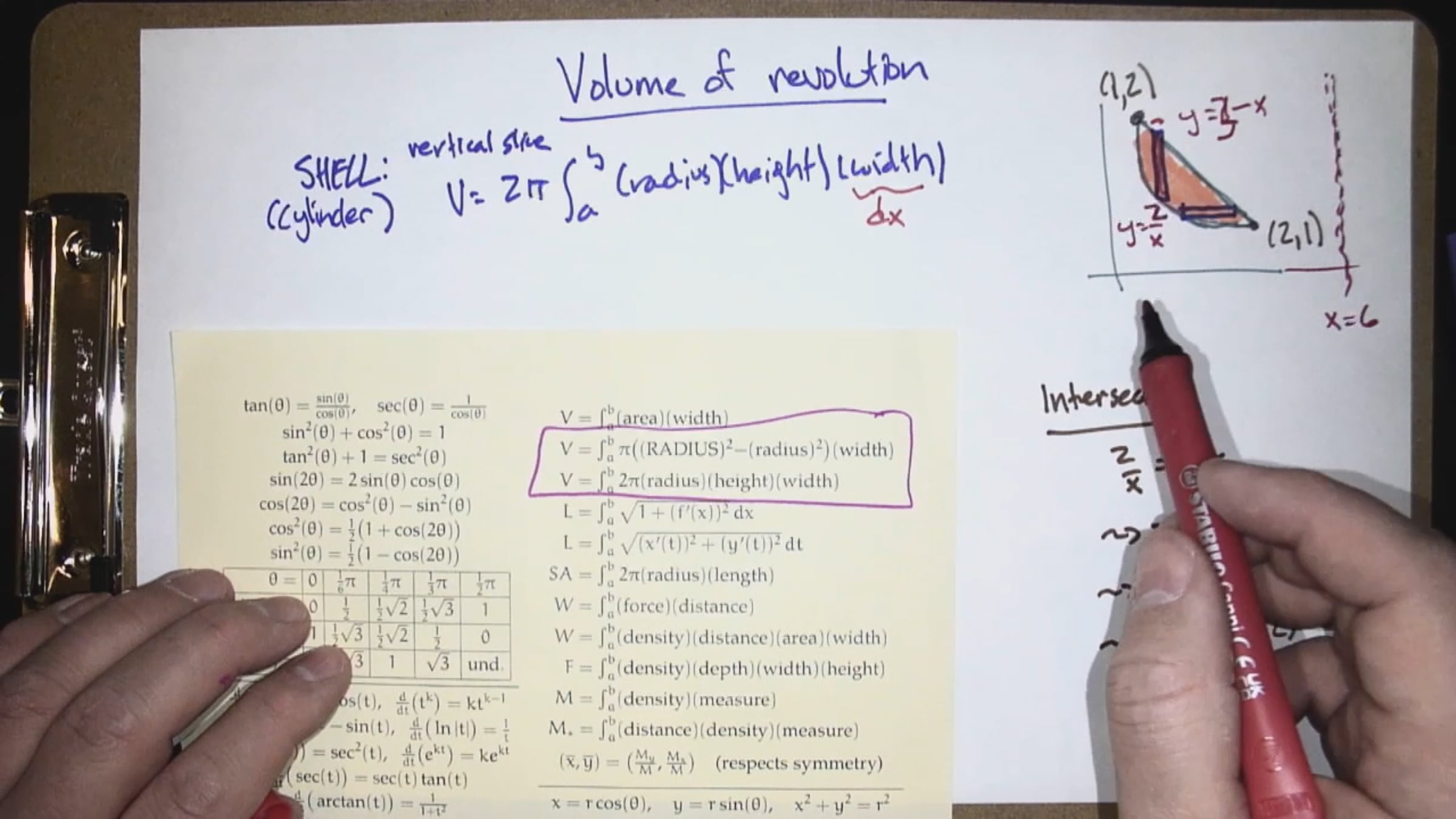 Comments made in Calc 2 class on February 19, 2025 (day before Exam 1)