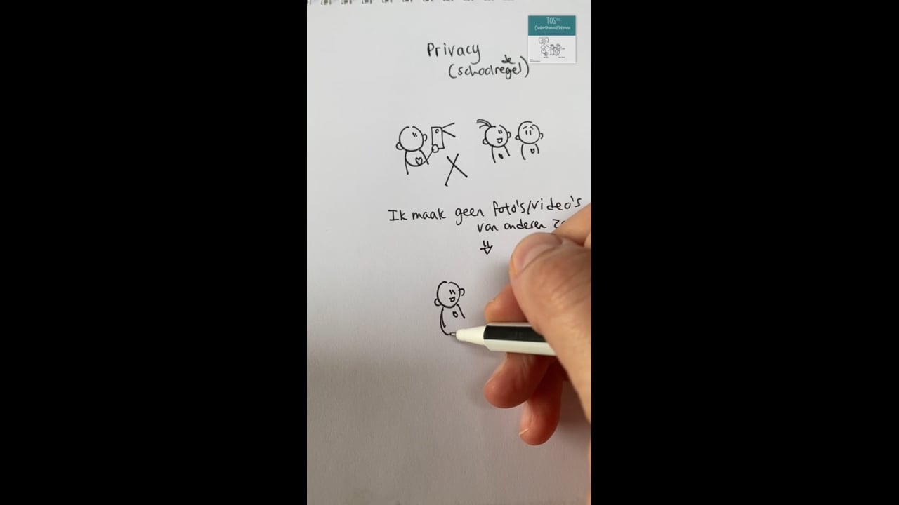 Schoolregel VMBO (inspiratievoorbeeld):  Privacy - toestemming