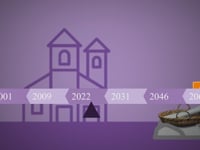 03_Welt der Geschichte