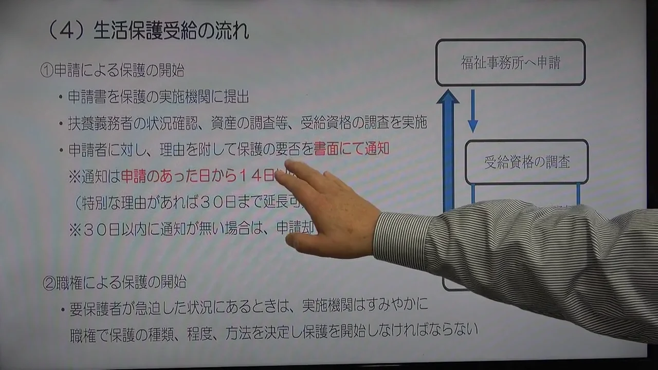 藤仁館医療福祉カレッジ | 社会福祉士受験対策講座(通学コース) 藤仁館医療福祉カレッジ | 社会福祉士受験対策講座(通学コース)
