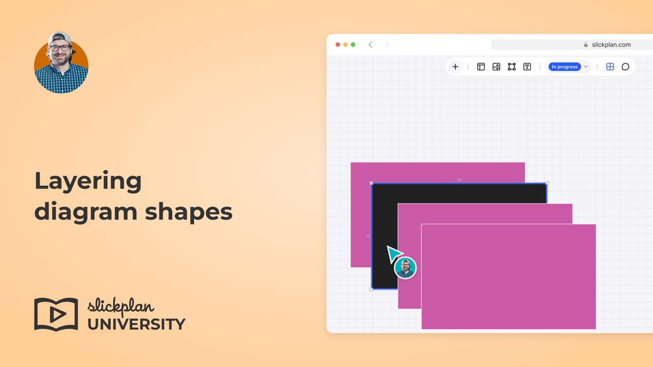 Layering diagram shapes