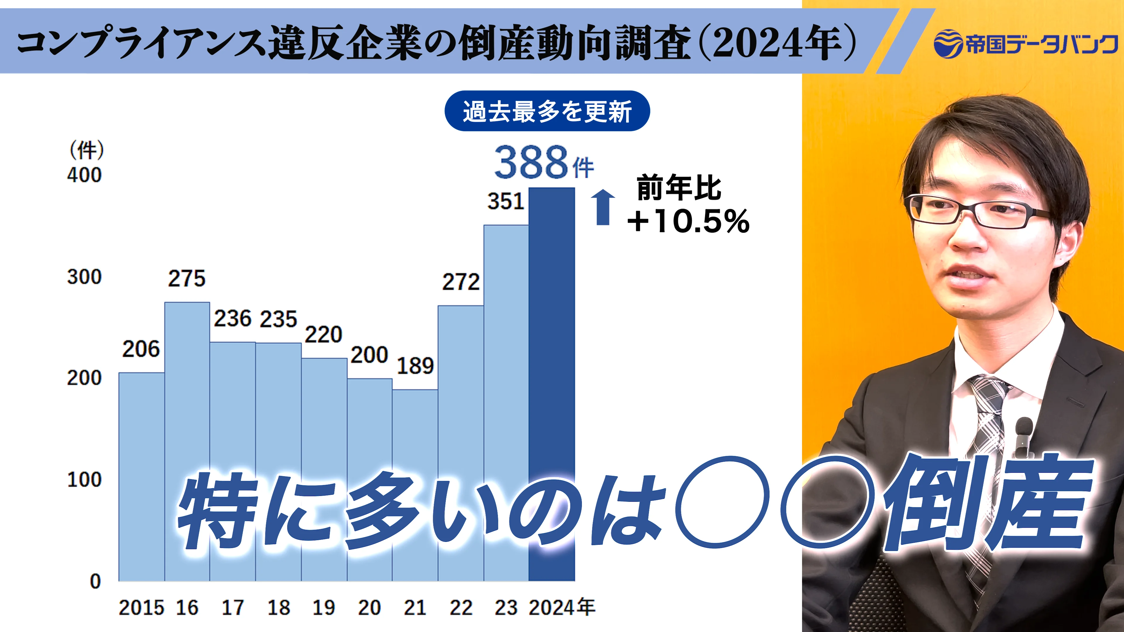 帝国データバンクによる優良企業認定されました。 | 日本
