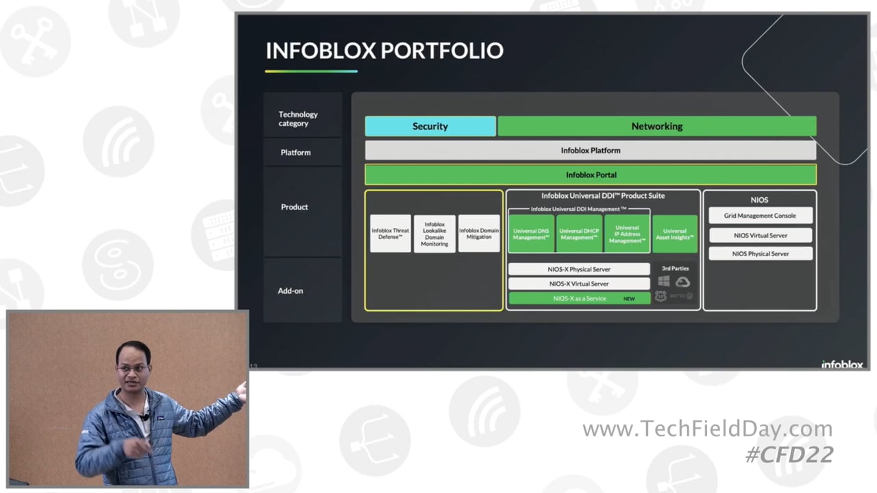 Reinventing Critical Network Services with Infoblox - Techstrong TV ...