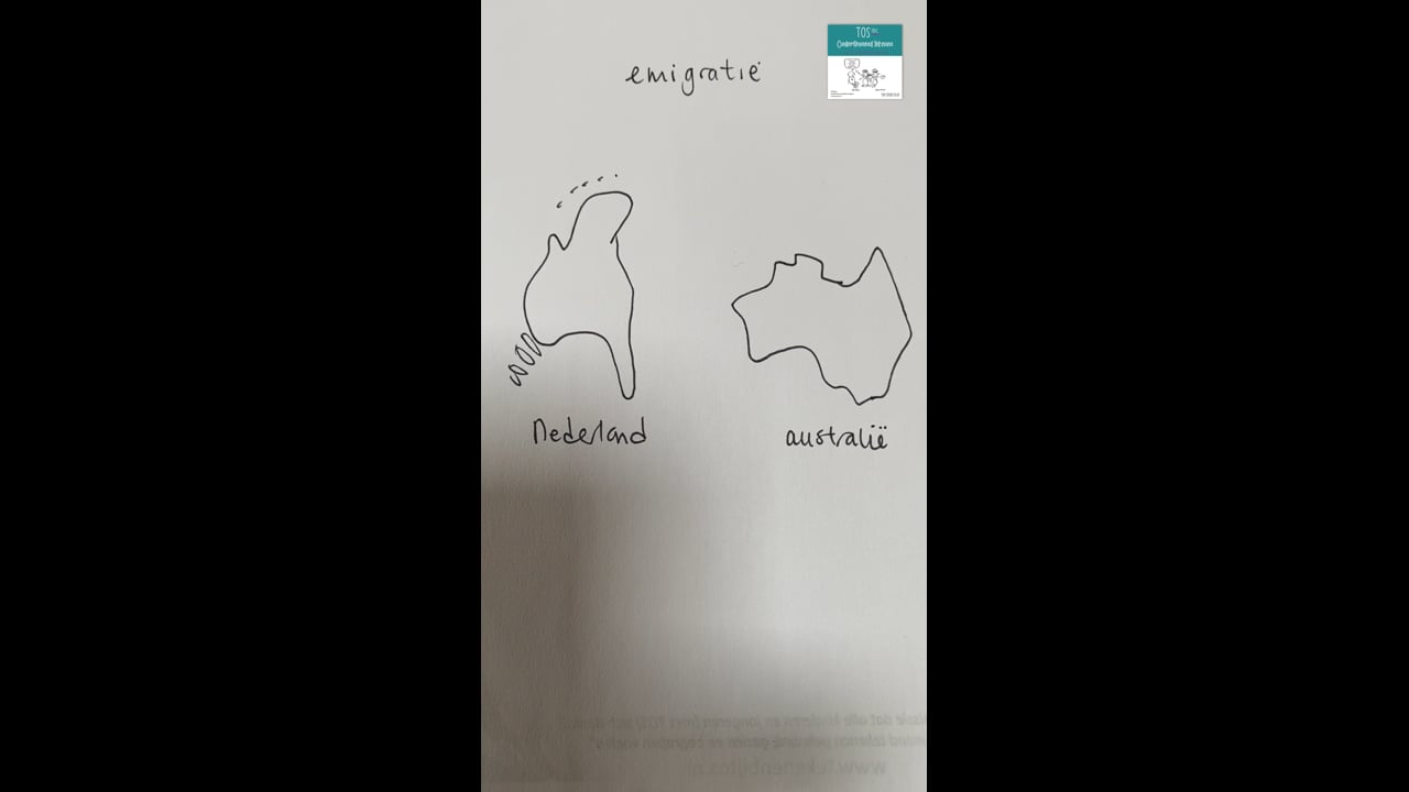 Emigratie