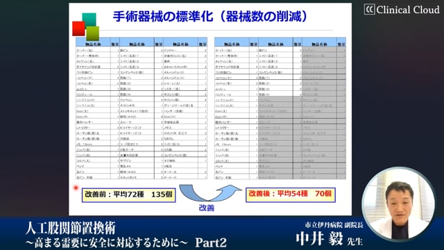 人工股関節置換術〜高まる需要に安全に対応するために〜 Part2