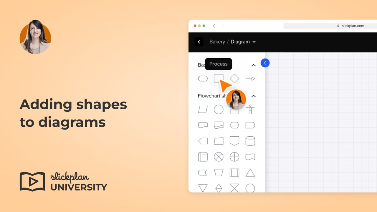 Adding shapes to diagrams