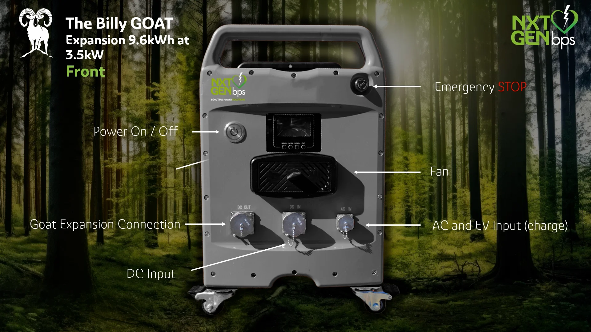 The Goat – Sustainable Power – 5kW/4.8kWh - NXTGENbps