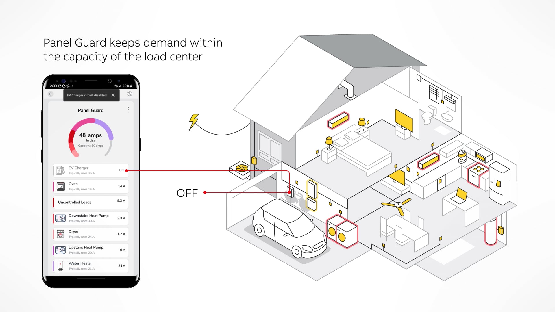 Smart Panel Electrification Video