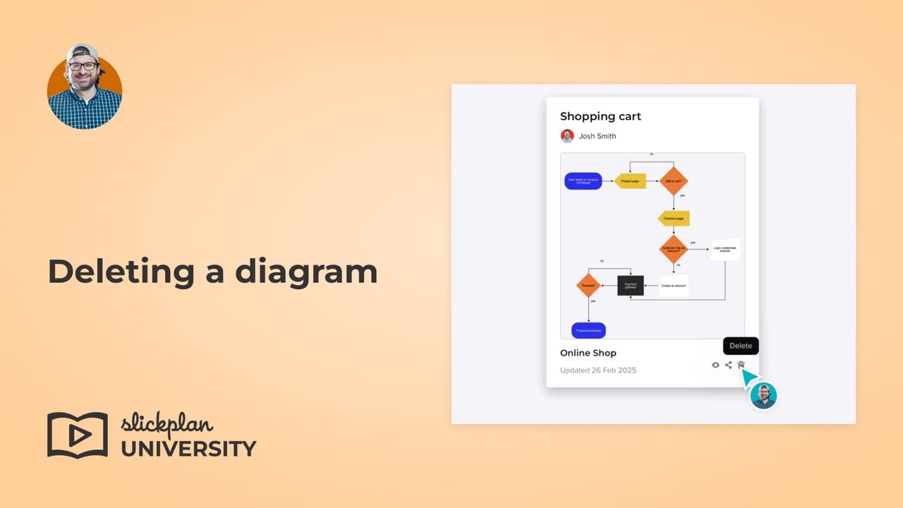 Deleting a diagram