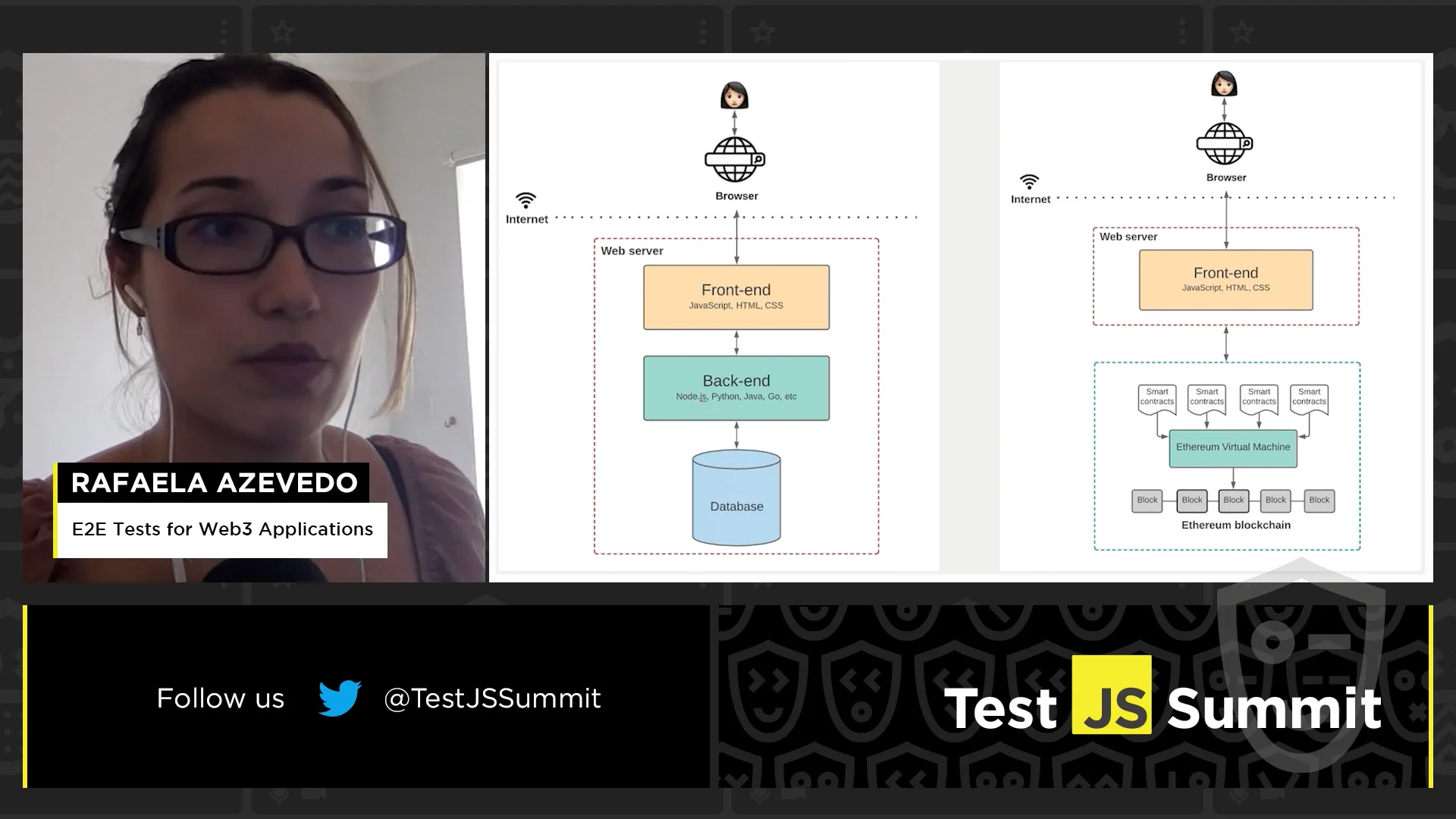 Vimeo-D01-T02-Talk-11-Rafaela Azevedo
