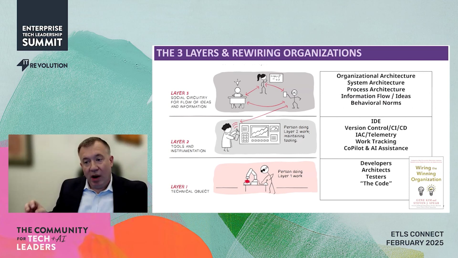 Coordination Costs and Rewiring Organizations to Win With AI