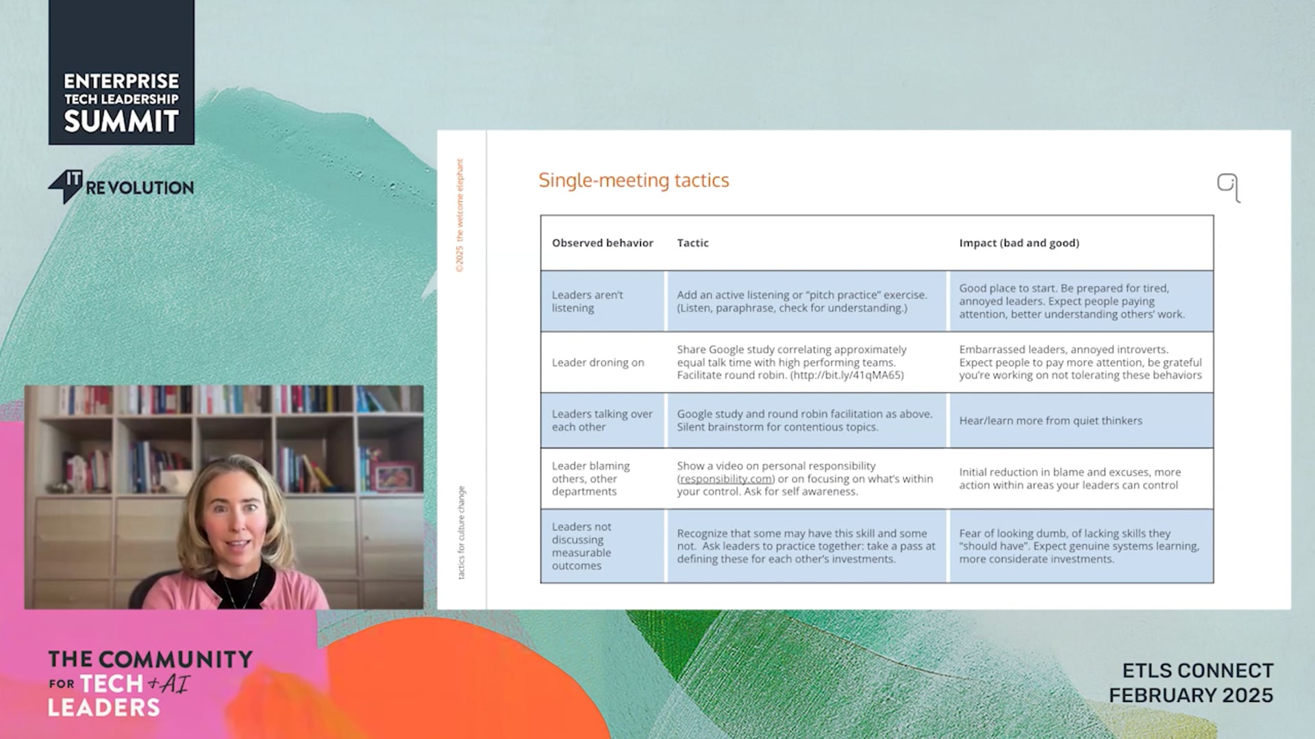 Tactics for Culture Change—Setting Norms and Increasing Engagement