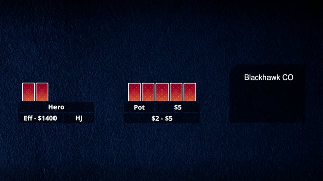 #688: Understanding How to Use Combinatorics in Game