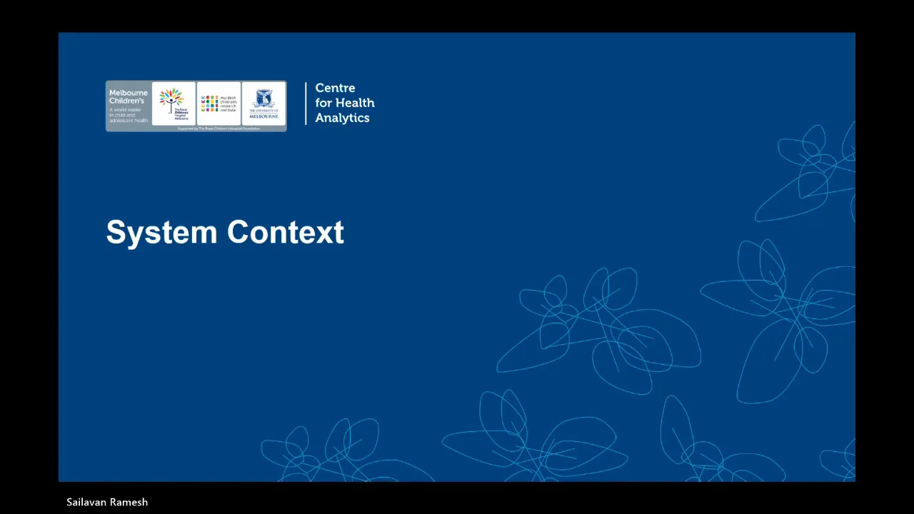 3a System Context