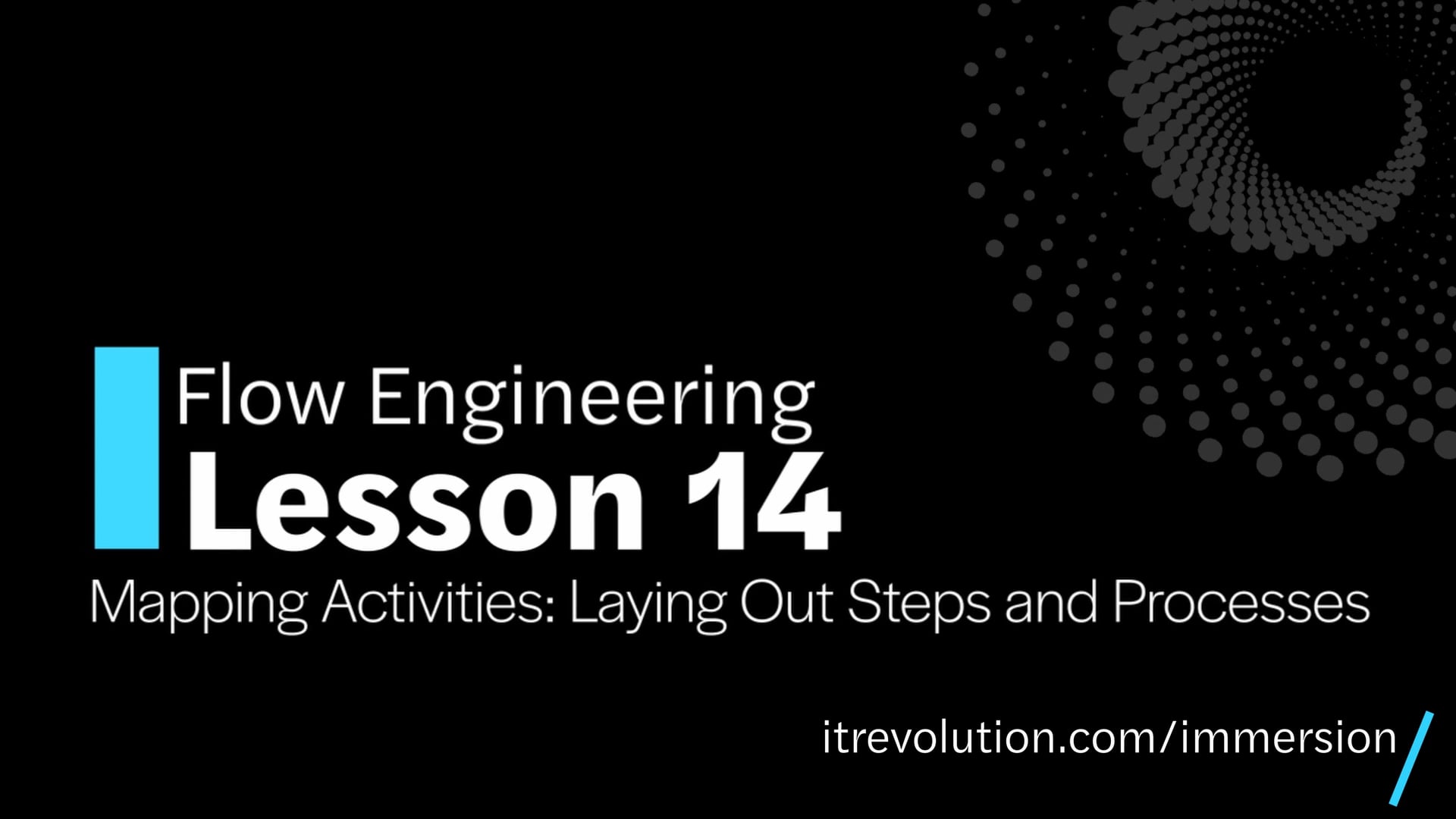 Module 3 / Lesson 14: Mapping Activities