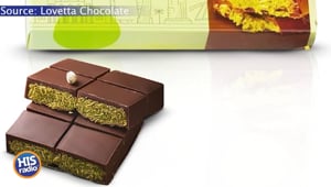 We Try The Dubai Chocolate Bar