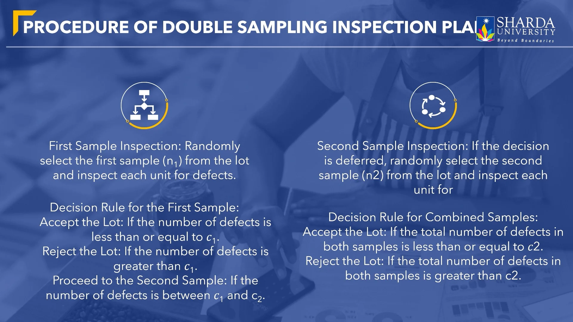 MMASTS1V_81_Advanced Statistical Techniques_Concept of Double Sampling ...