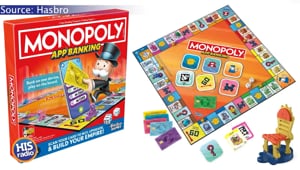 New Rules For The New Monopoly