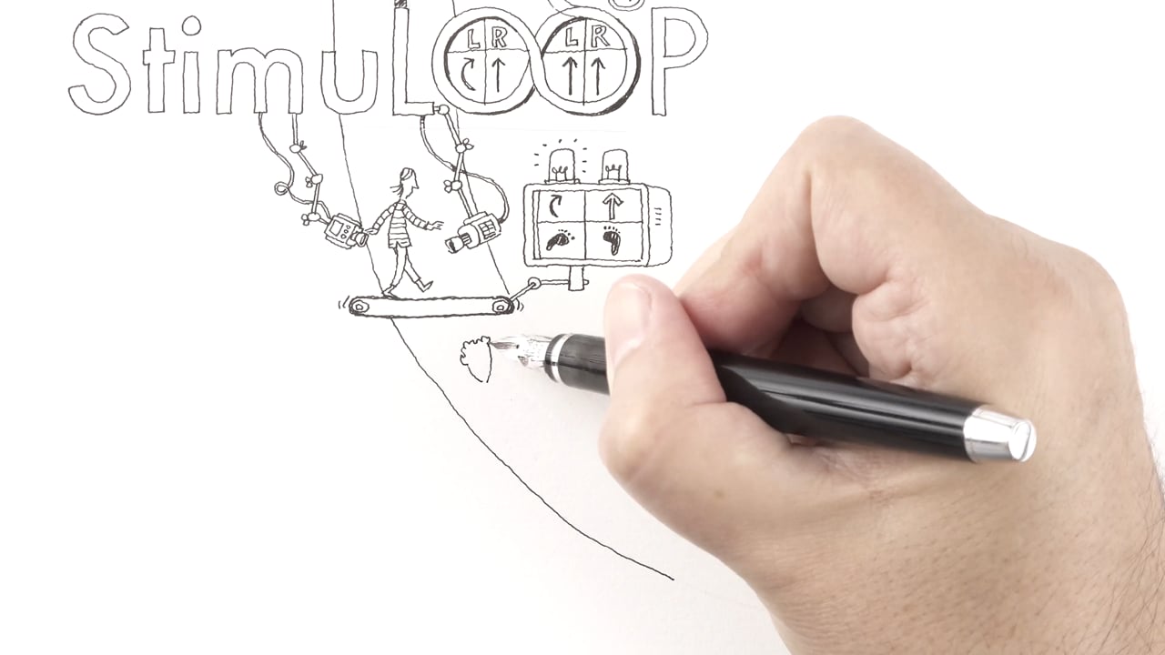 The LOOP : StimuLOOP