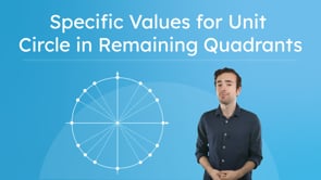 Specific Values for the Unit Circle in the Remaining Quadrants