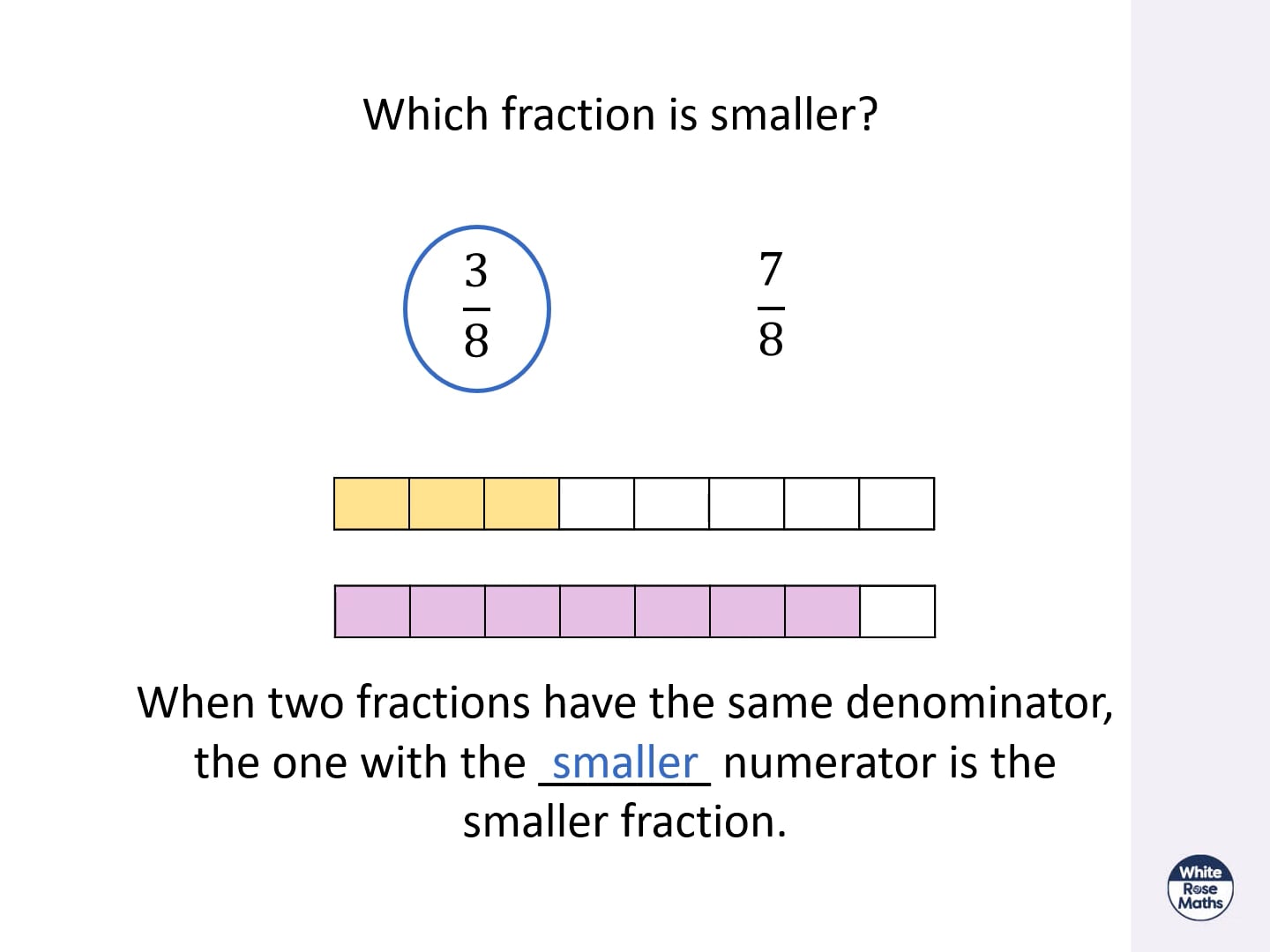 Y5 Autumn Block 4 Compare fractions less than 1 | Videos & Movies on Vimeo