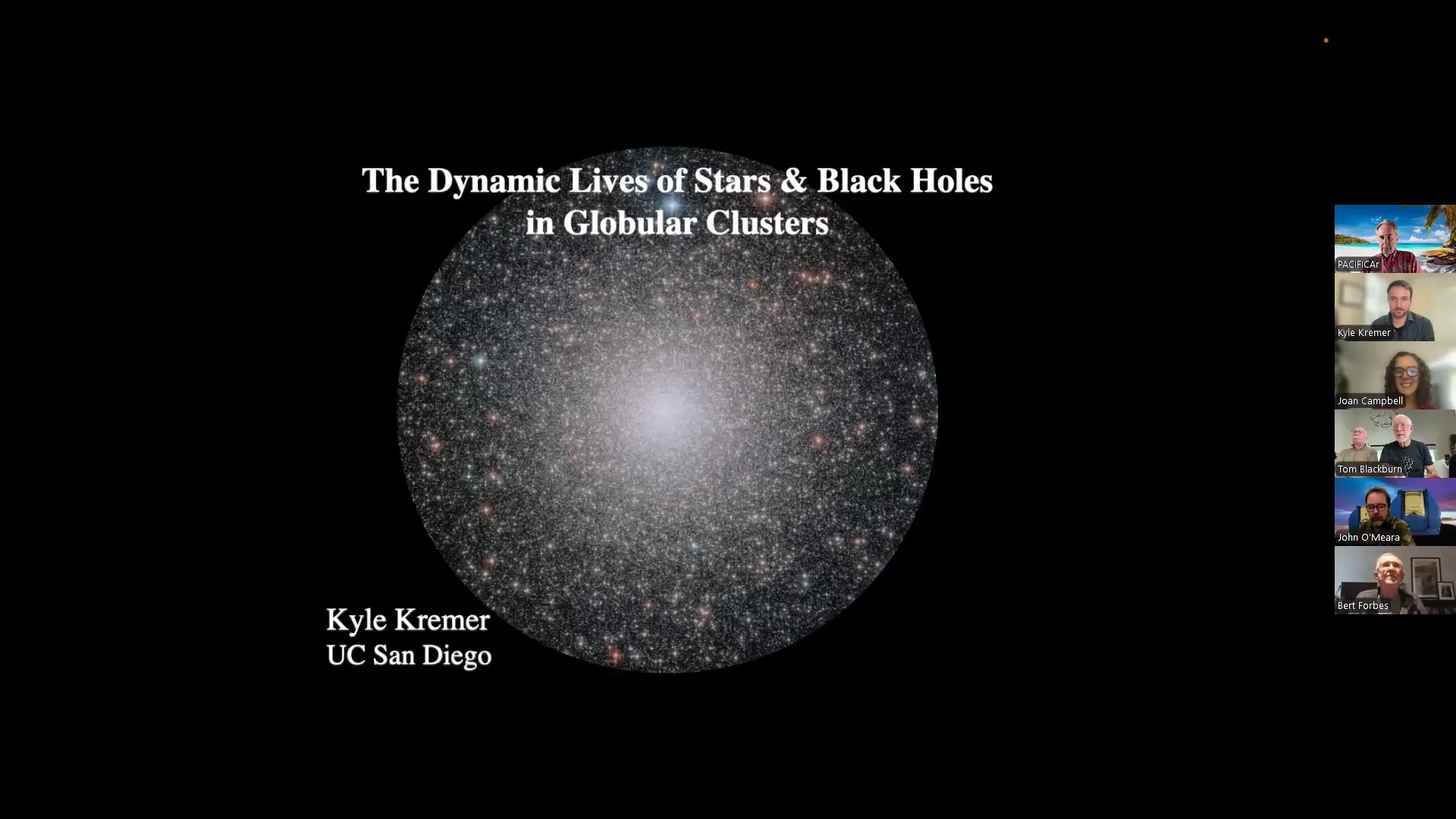 Black Holes, White Dwarfs and Neutron Stars: The Physics of