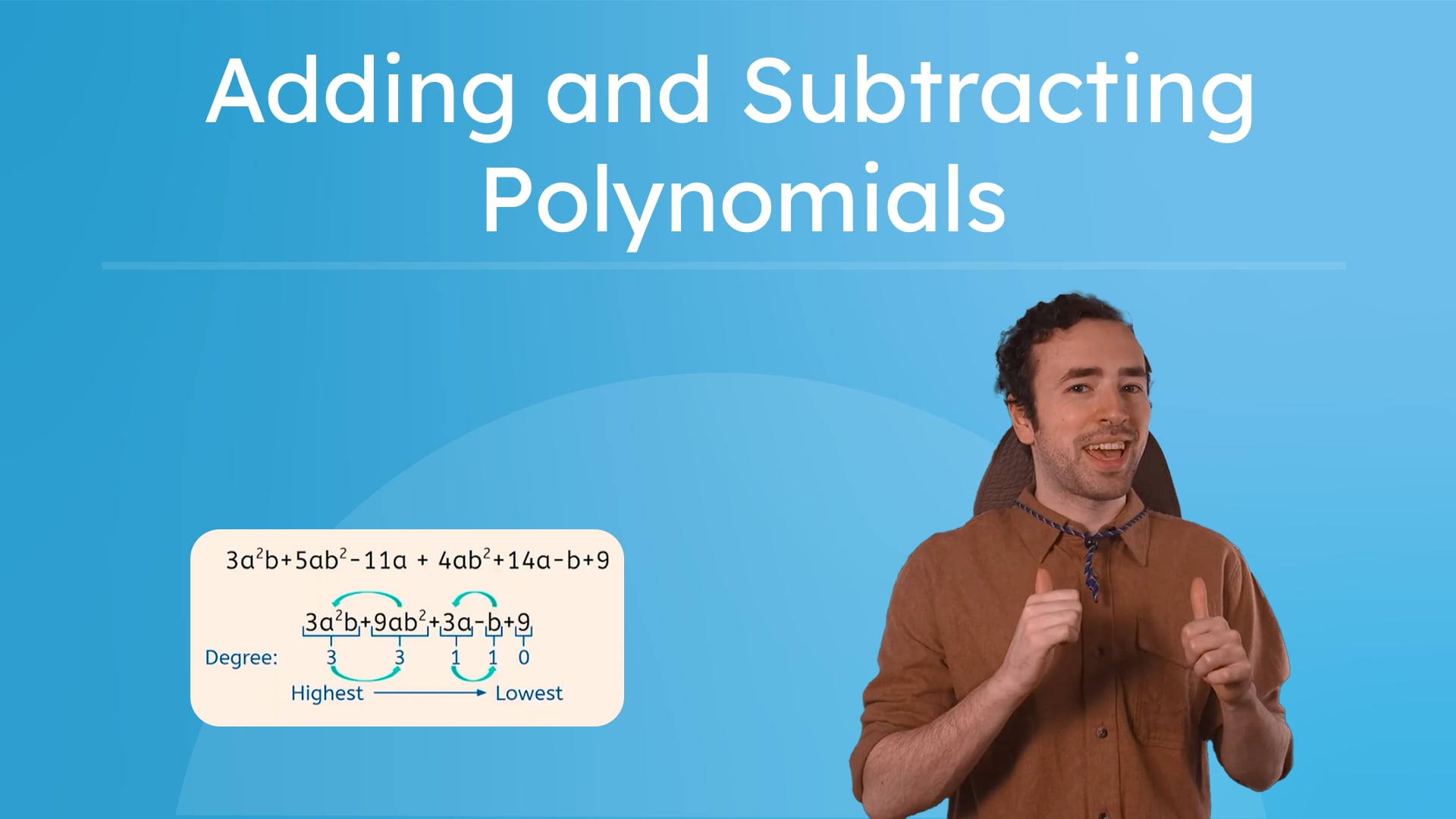 Adding and Subtracting Polynomials