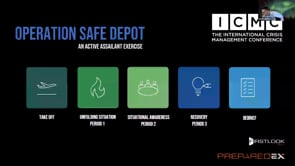 Command the Chaos: A Live Tabletop Exercise Challenge