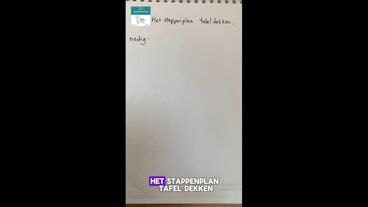 Tafeldekken - stappenplan