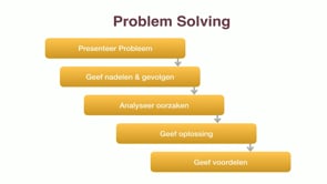 MODULE 3 - LES 2: Je presentatie structureren