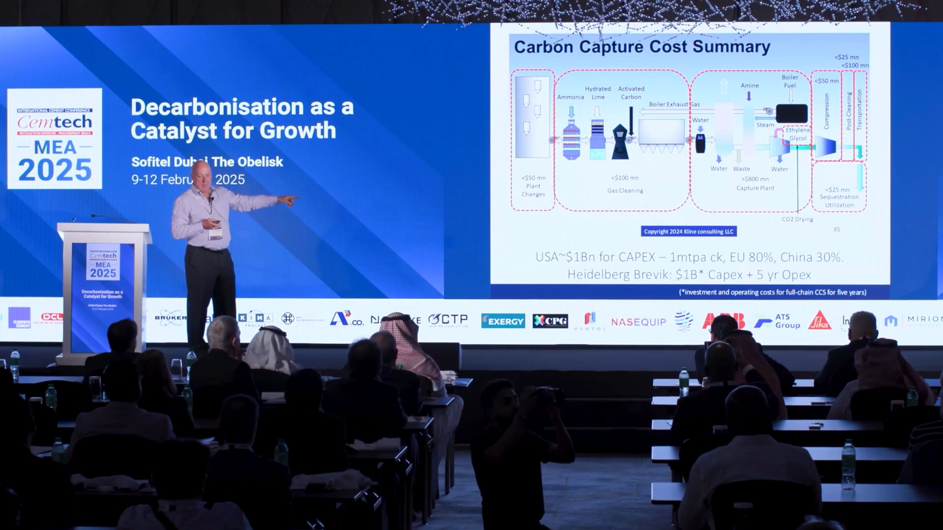 Understanding global cement macro trends: risk and reward – why it's different this time