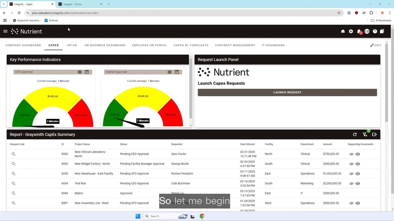 Analyzing live requests and dashboard performance