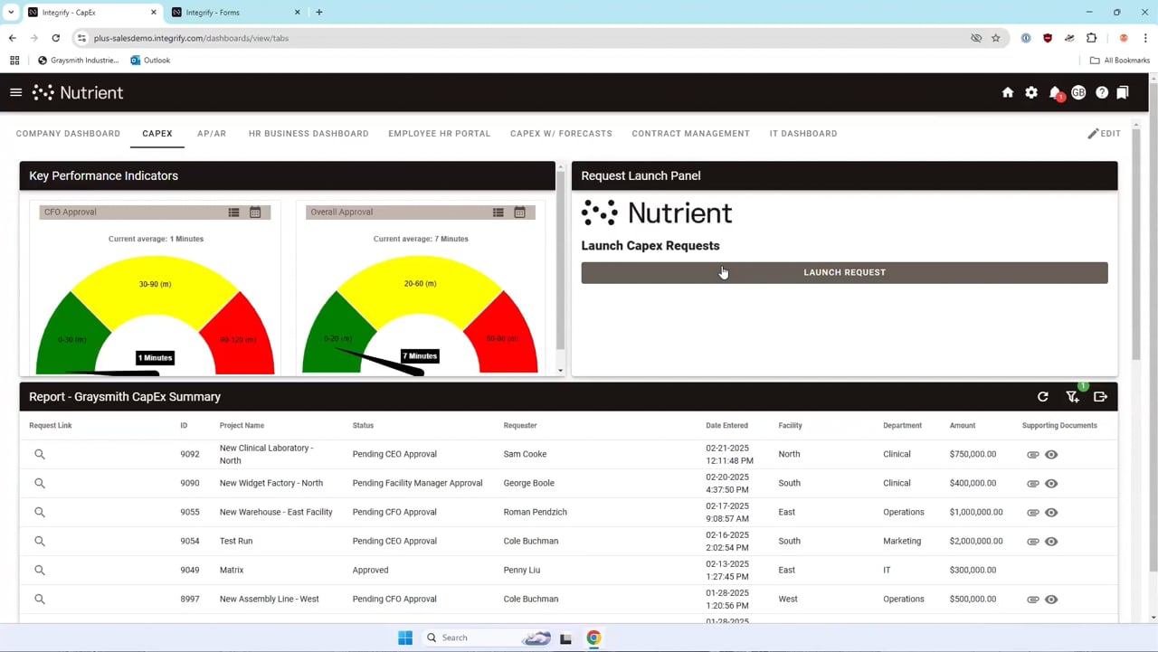 Managing requests efficiently with workflow forms